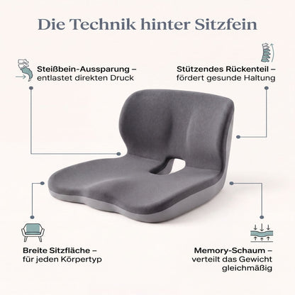 Sitzfein™ Orthopädisches Sitzkissen
